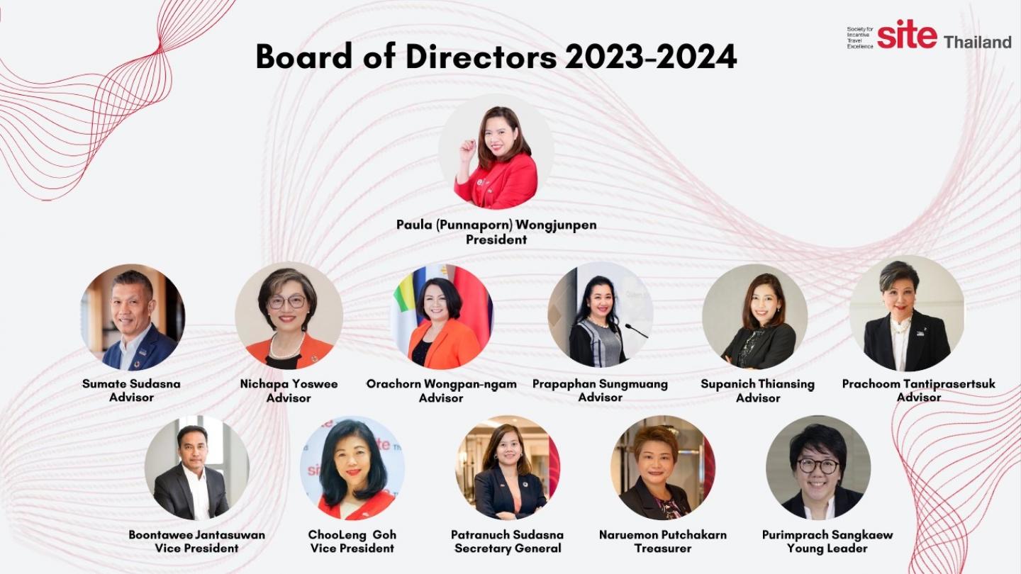 BOD 2023-2024